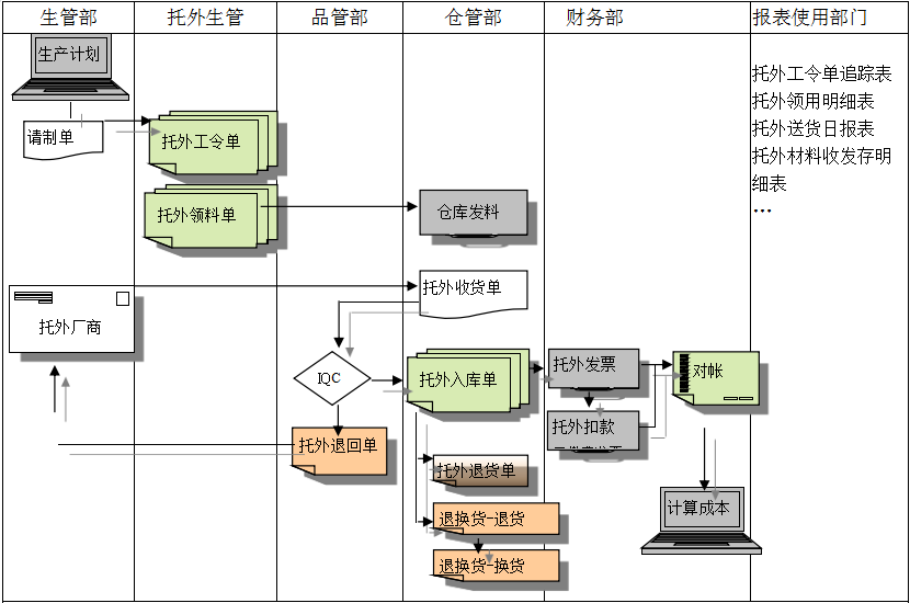 乐动官方端网页版-乐动（中国）
