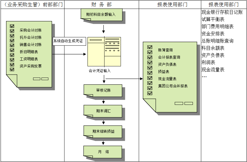 乐动官方端网页版-乐动（中国）
