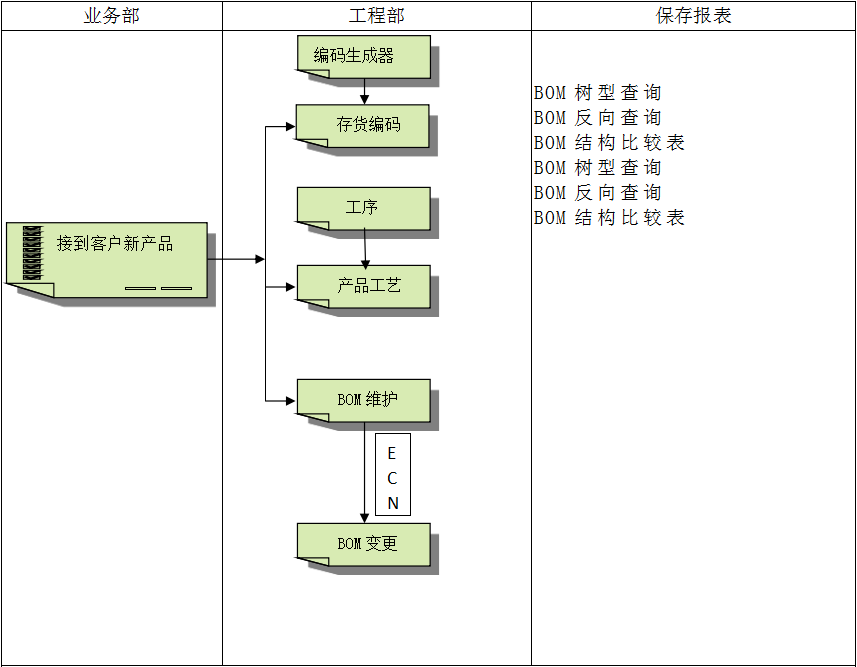 乐动官方端网页版-乐动（中国）
